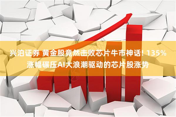 兴泊证券 黄金股竟然击败芯片牛市神话! 135%涨幅碾压AI大浪潮驱动的芯片股涨势